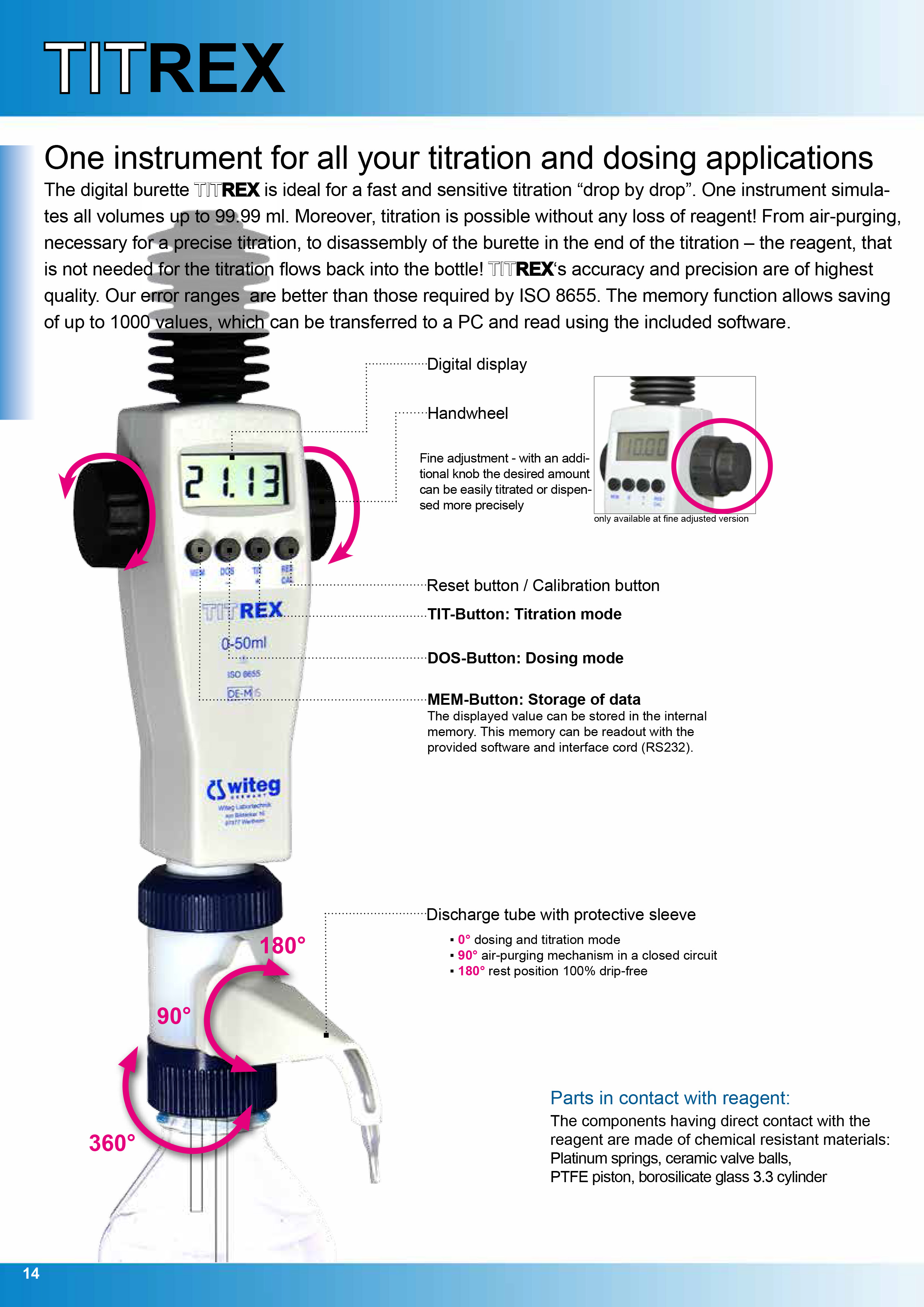 Burette tự động kỹ thuật số