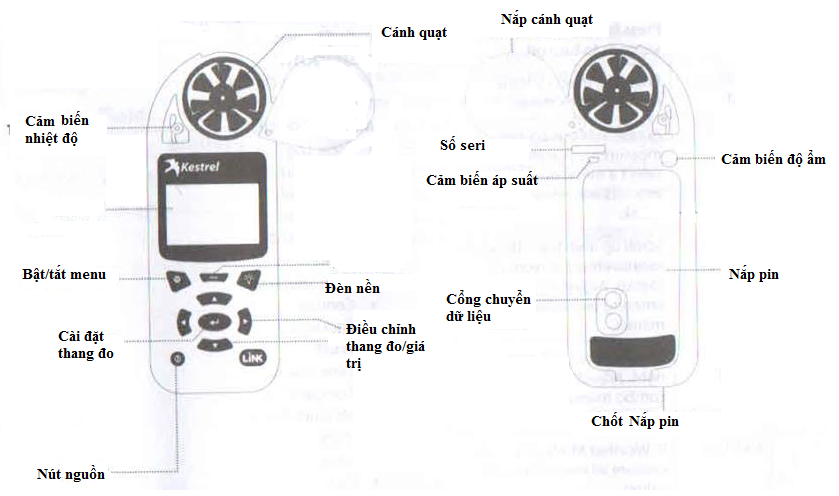 Hướng dẫn sử dụng máy đo vi khí hậu Kestrel 5500