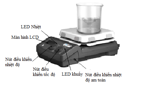 Hướng dẫn sử dụng máy khuấy từ gia nhiệt Scilogex MS7 (H550) Pro