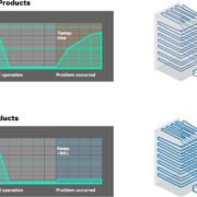duo-safe_cooling_coils_1611403316